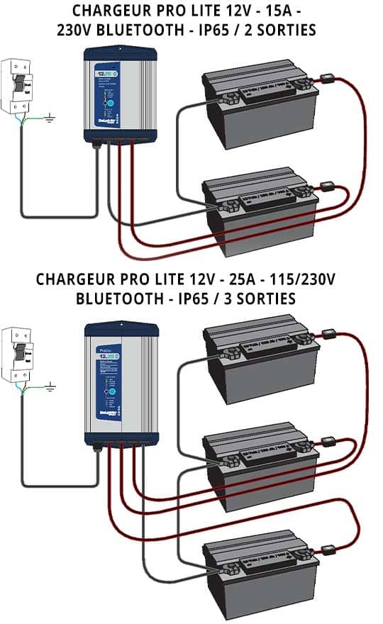 Chargeur Pro Lite 12V - PROLITE double ou triple sortie
