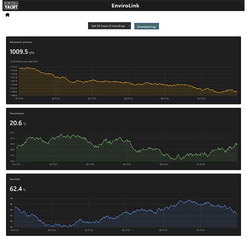 Interface web EnviroLink - tendances barométriques et historique