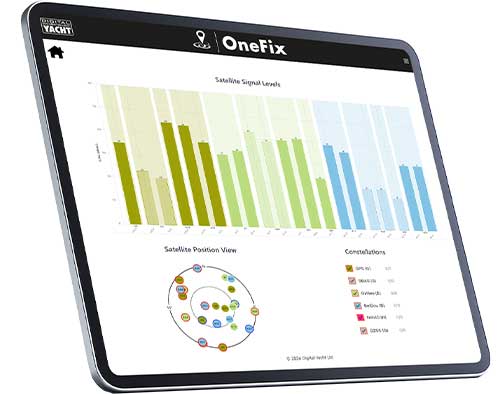 Capteur GNSS OneFix Digital Yacht