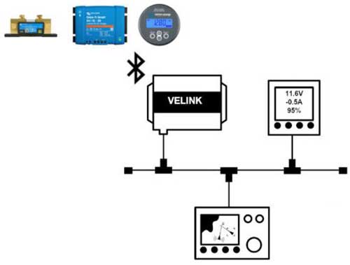 Installation veLink sur réseau NMEA2000 - alimentation par le bus