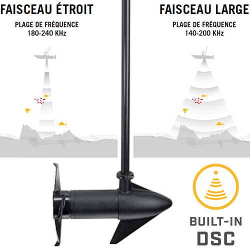 Sonde DSC Dual Spectrum Chirp intégrée dans la moteur électrique avant Minn Kota PORWERDRIVE BT DSC