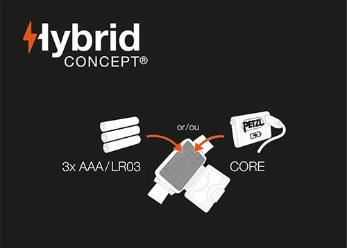 Hybrid concept Petzl ARIA 2R RGB