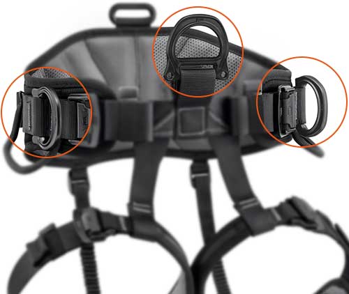 Points d'attache latéraux AVAO SIT