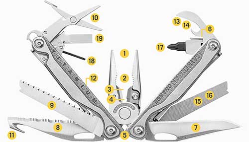 Pince Charge+ TTI Leatherman outils
