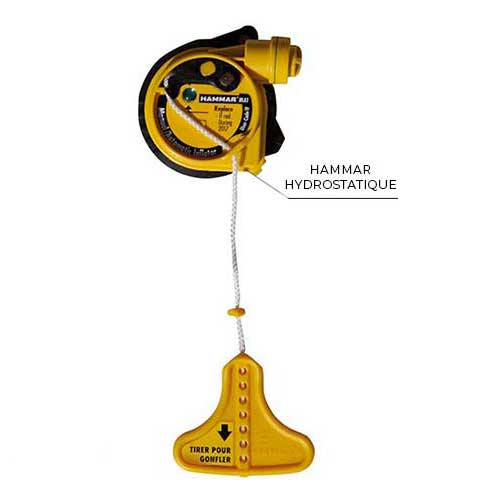 déclenchement hydrostatique