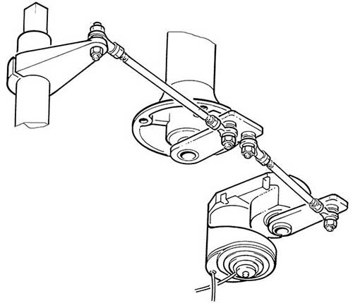 schéma fonctionnement entraînement directe
